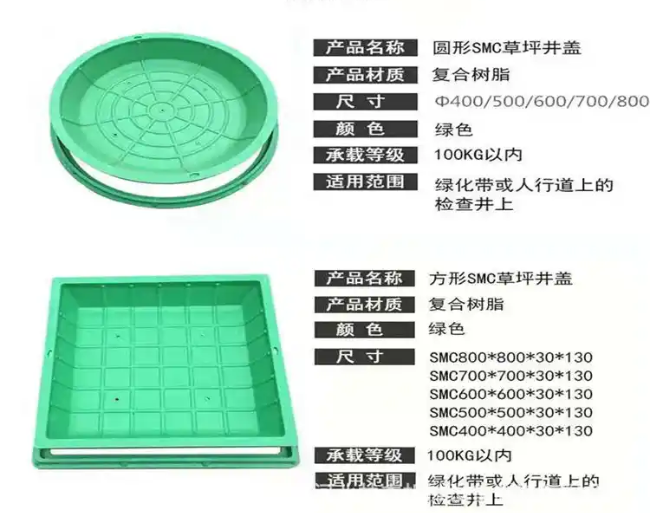 阿坝树脂复合种植井盖展示